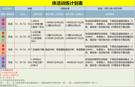 业余爱好者如何利用智能工具提升篮球水平_1